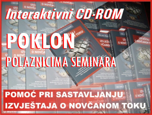 Interaktivni cd-rom